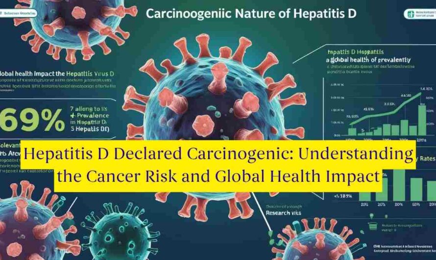 Hepatitis D Declared Carcinogenic: Understanding the Cancer Risk and Global Health Impact